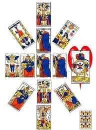 forma_tarot_referentiel_naissance